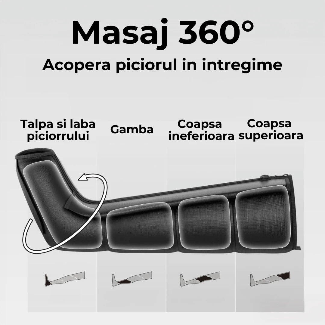 Aparat masaj picioare wireless